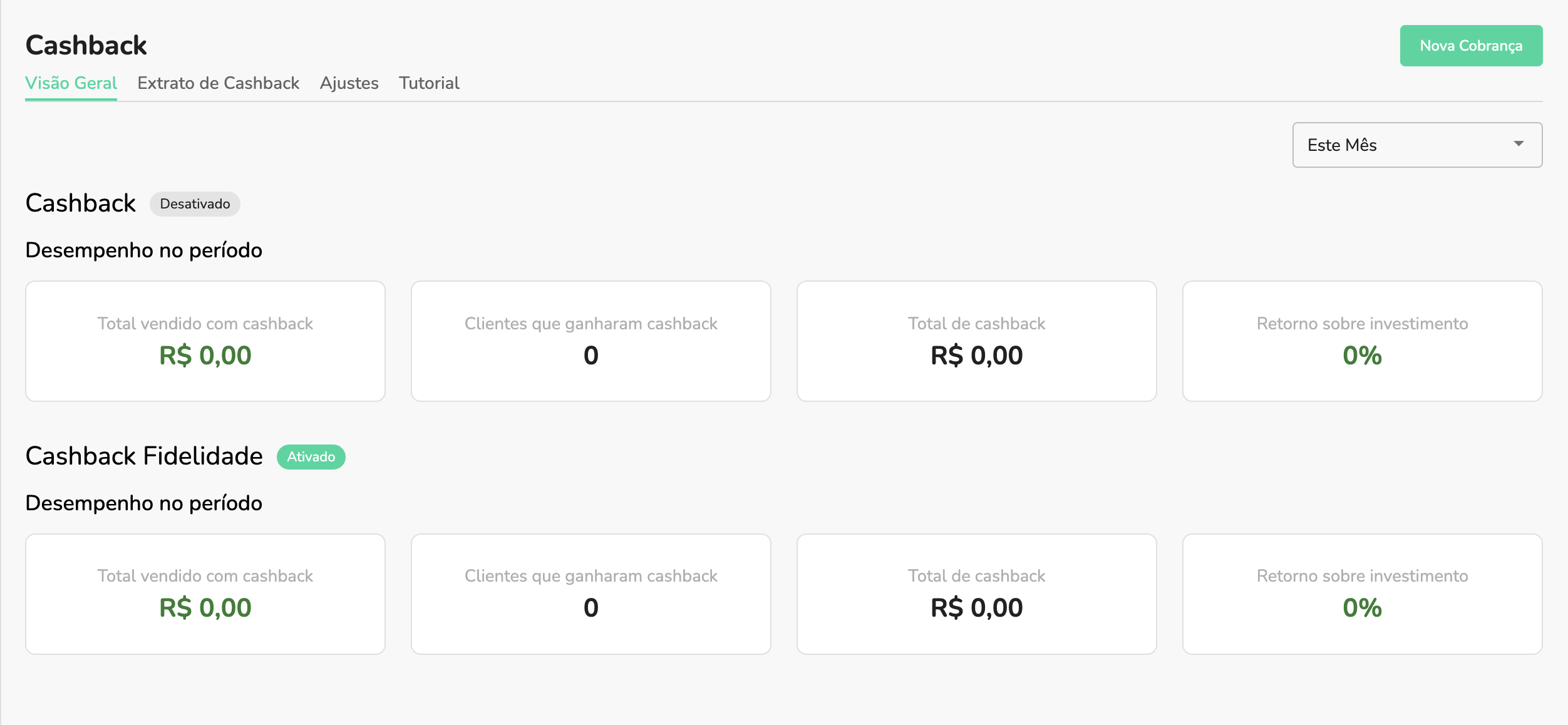 cashback fidelity overview